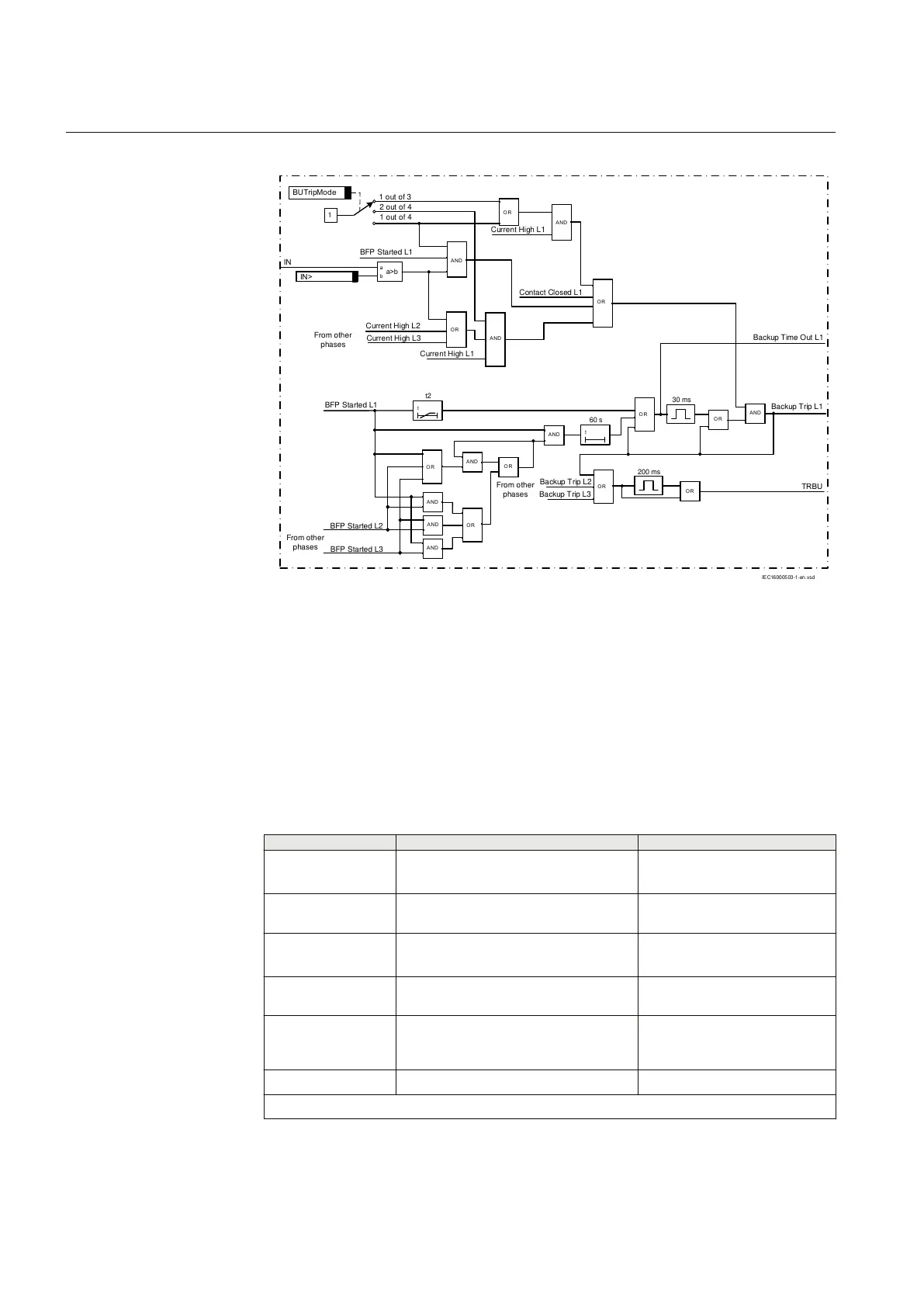 Page #232 background image