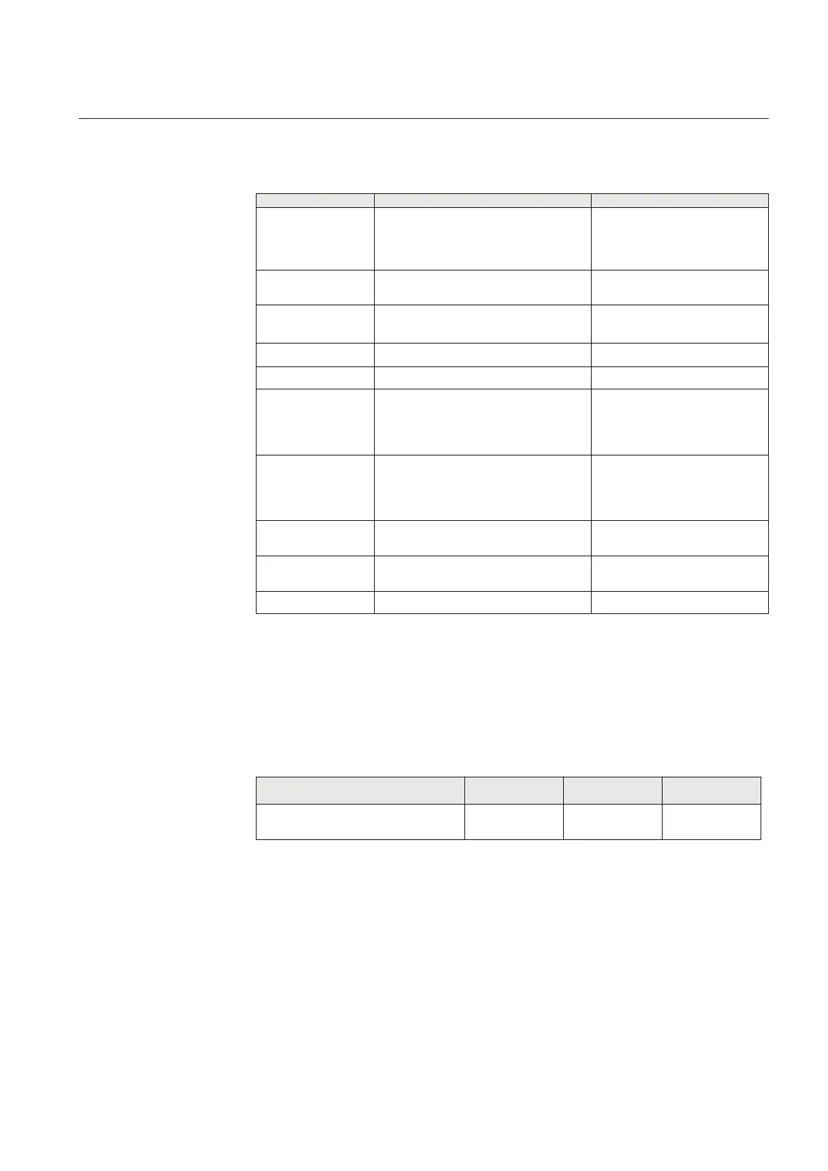 Page #255 background image