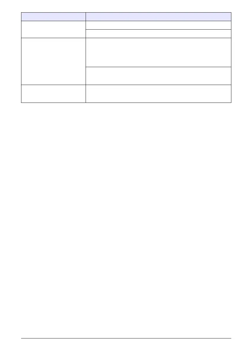 Page #151 background image
