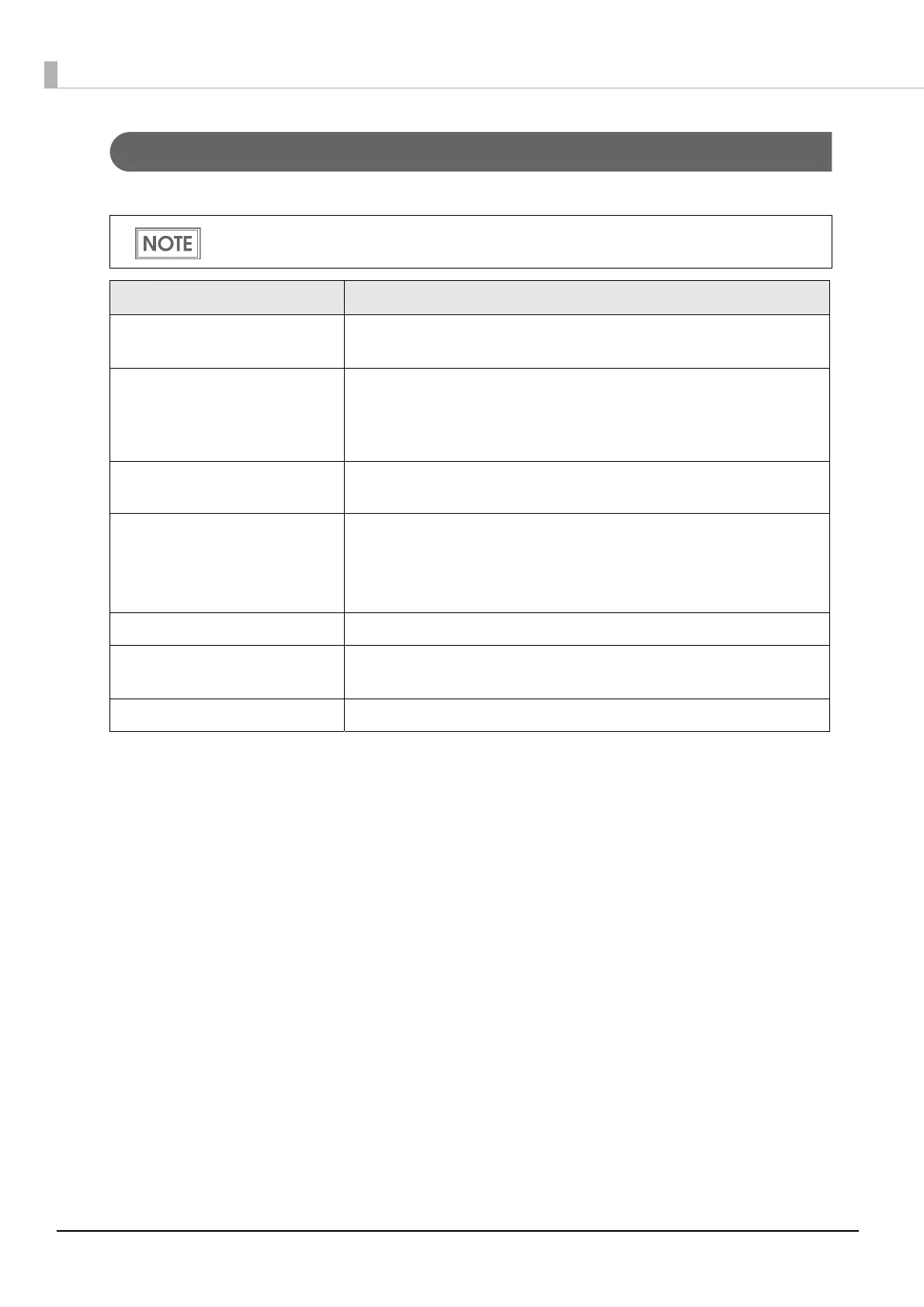 Page #102 background image