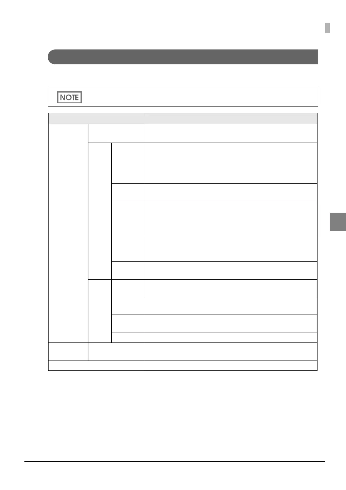 Page #103 background image