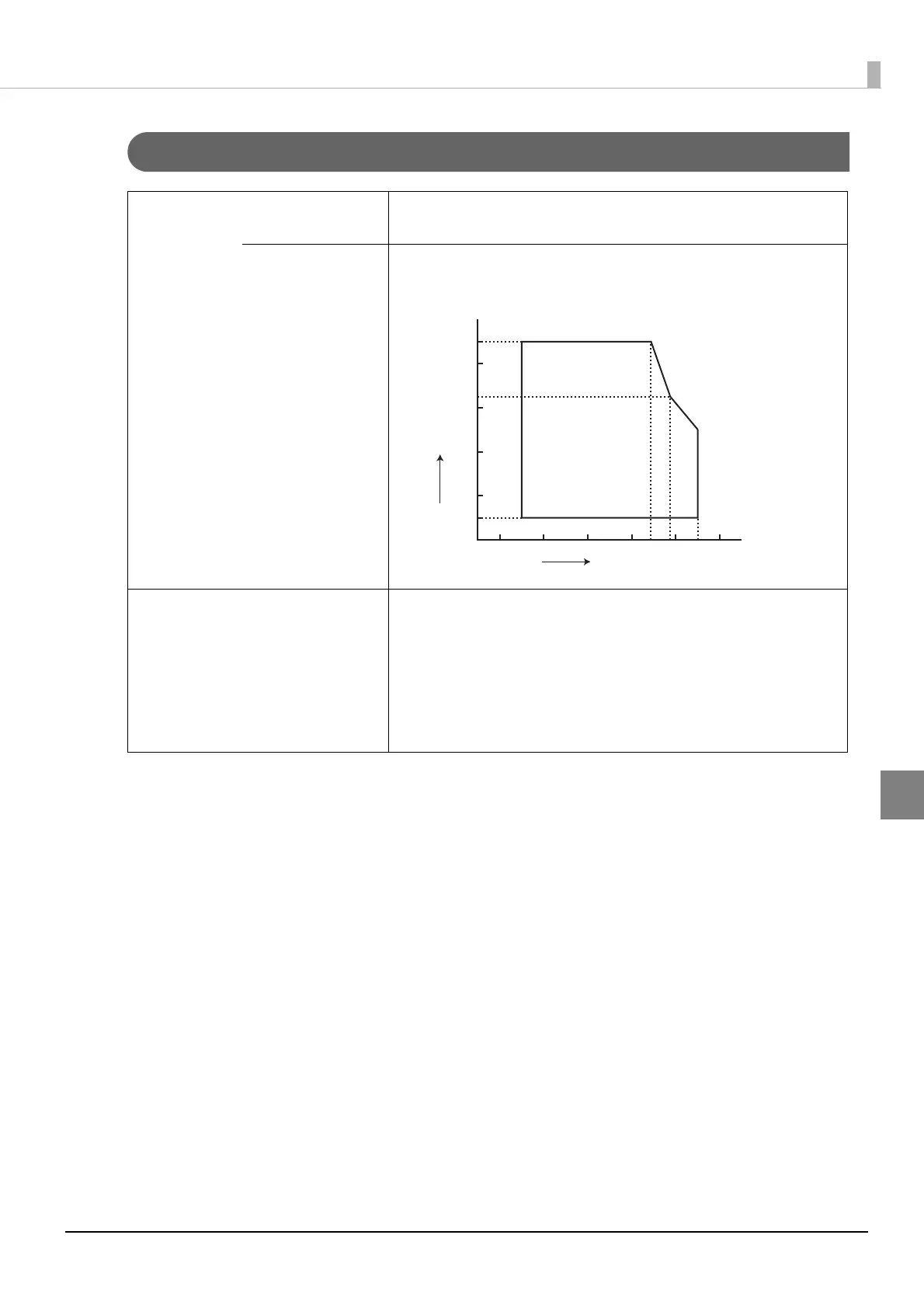 Page #139 background image