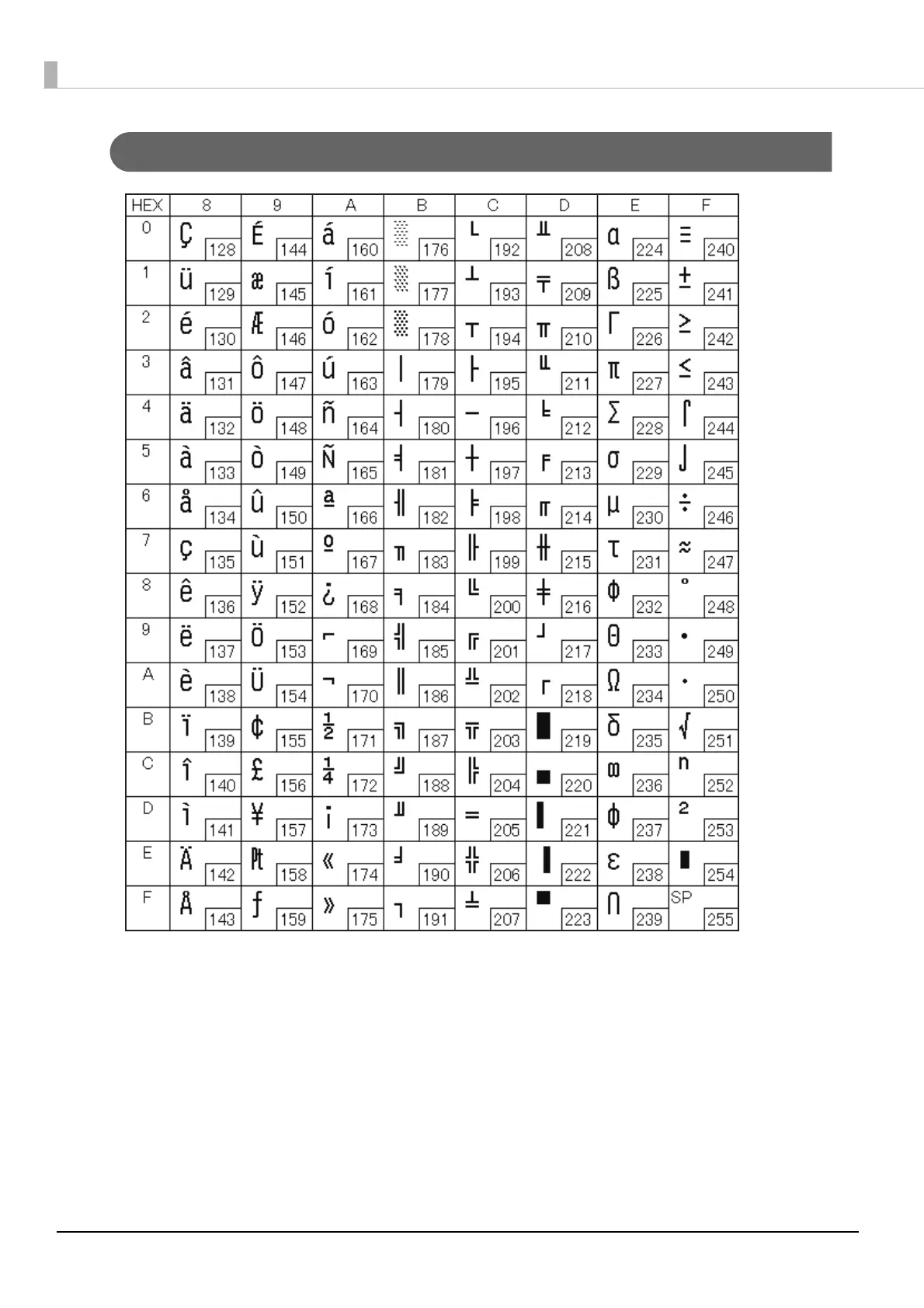 Page #146 background image