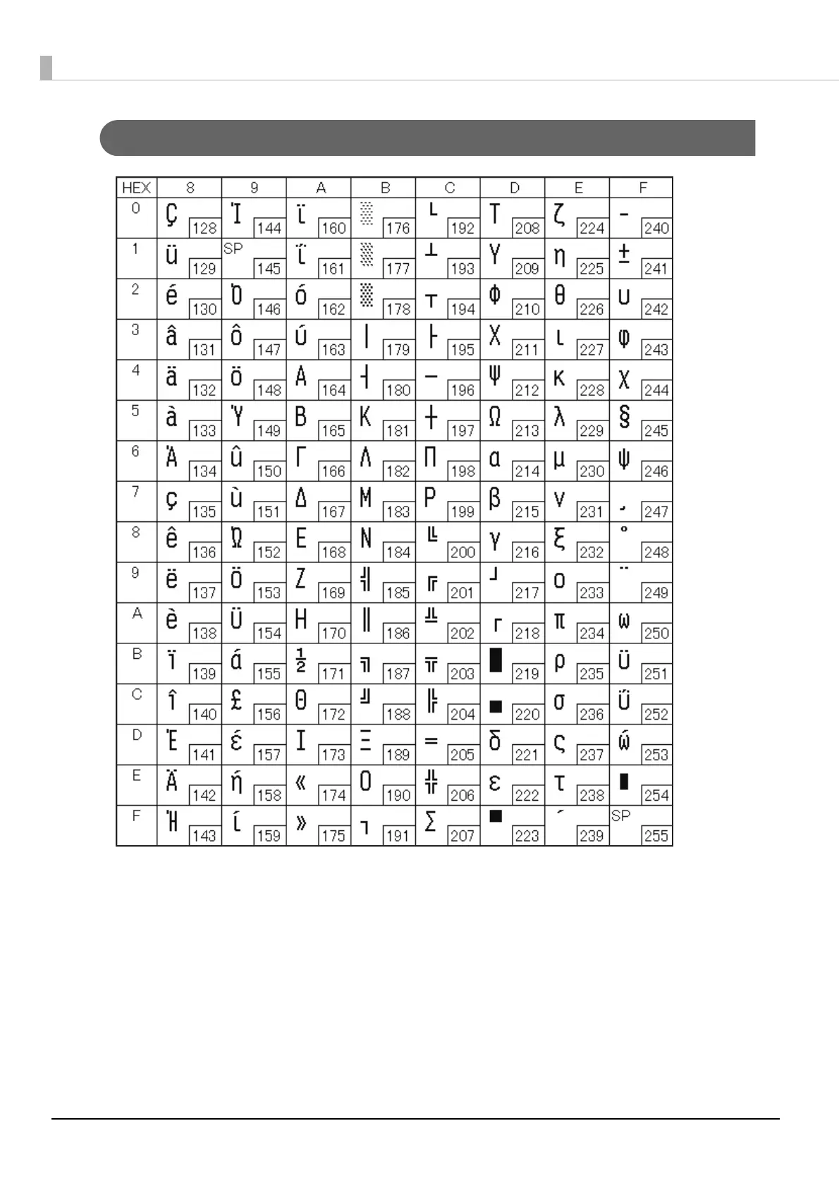 Page #152 background image