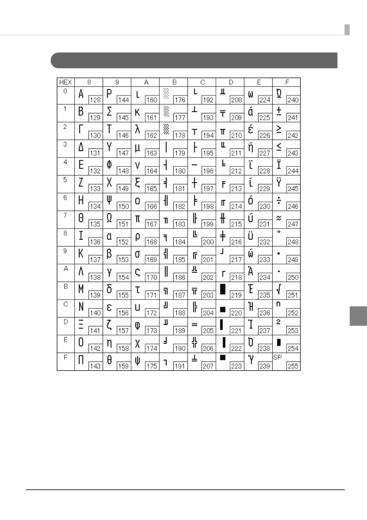 Page #155 background image