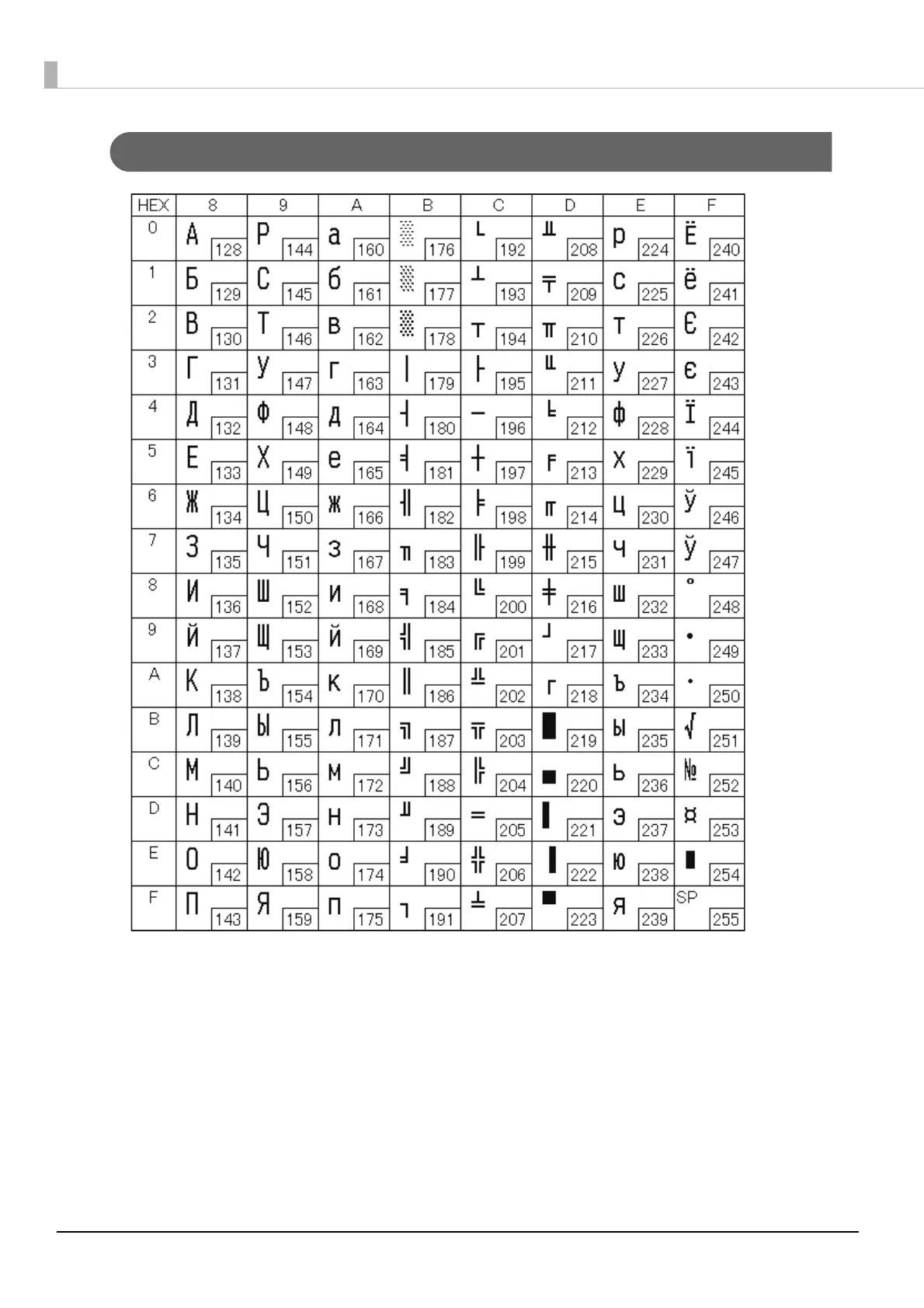 Page #158 background image