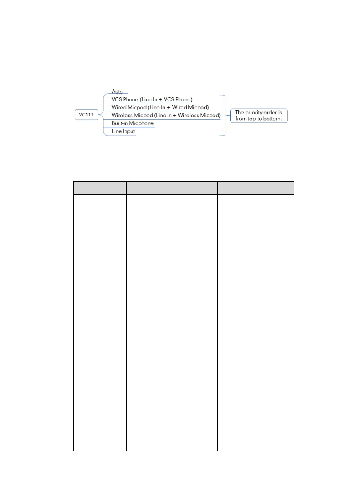 Page #151 background image