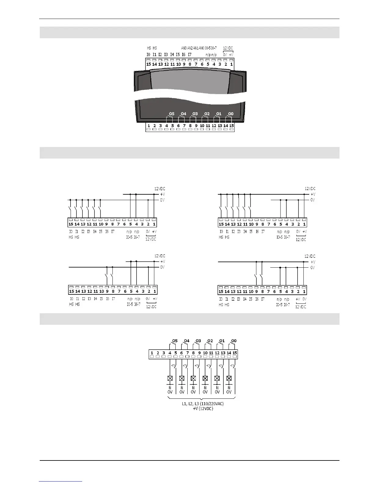 Page #3 background image