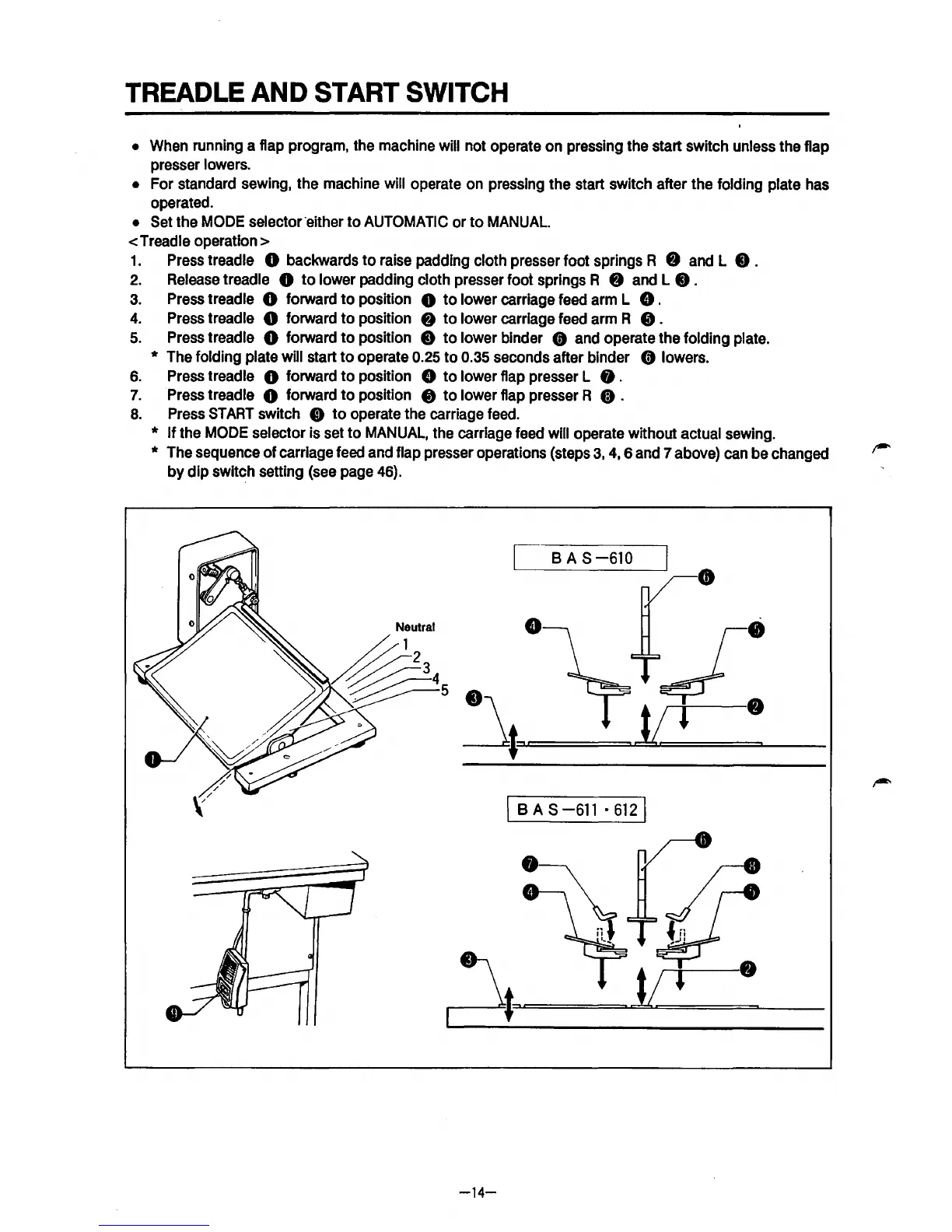 Page #17 background image