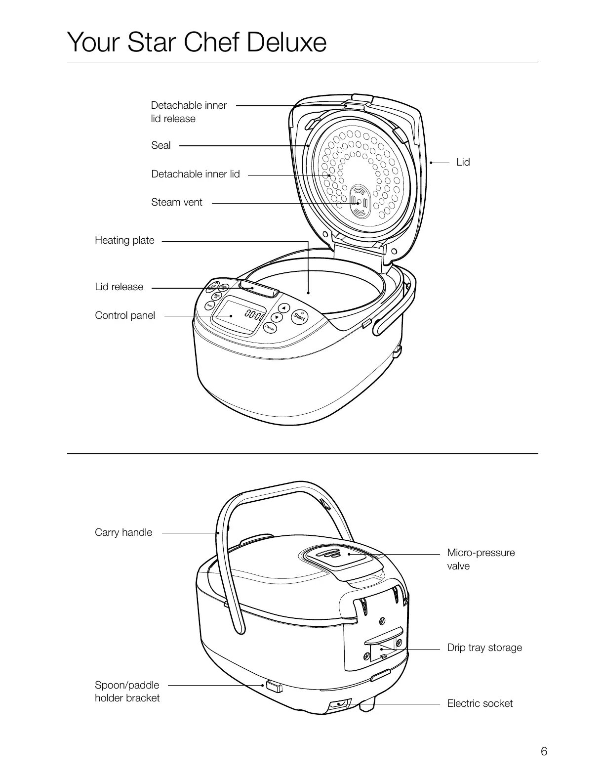 Page #7 background image