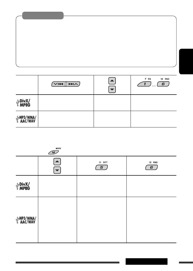 Page #91 background image