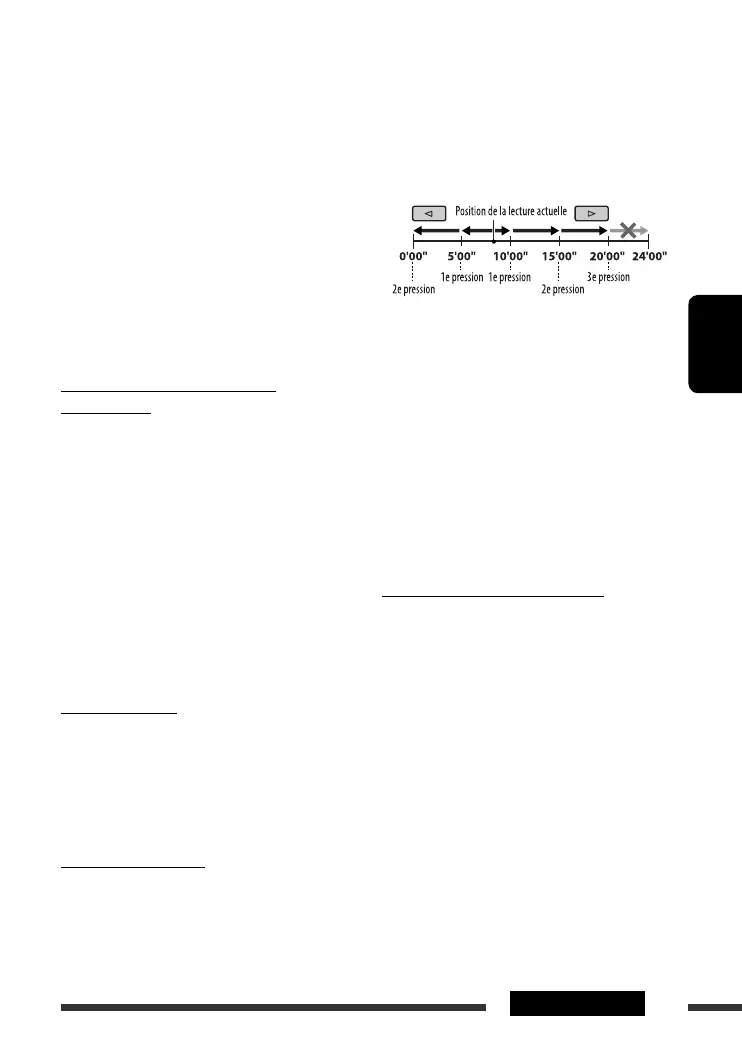Page #175 background image