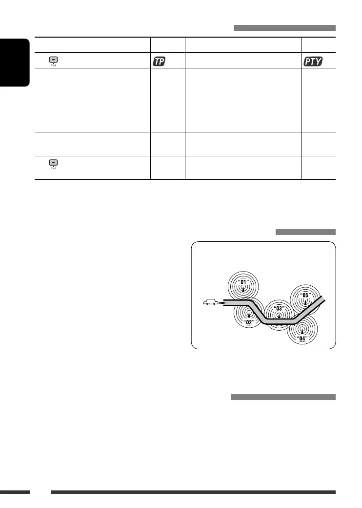 Page #14 background image