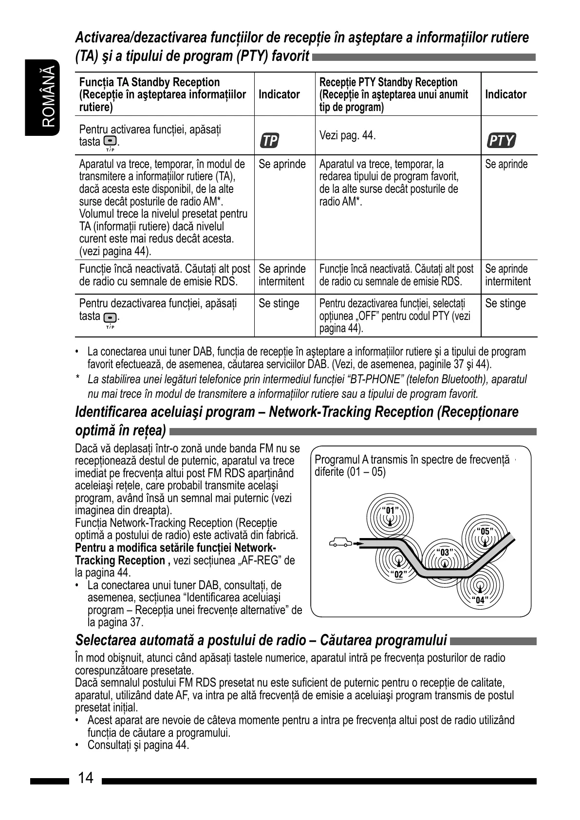 Page #14 background image