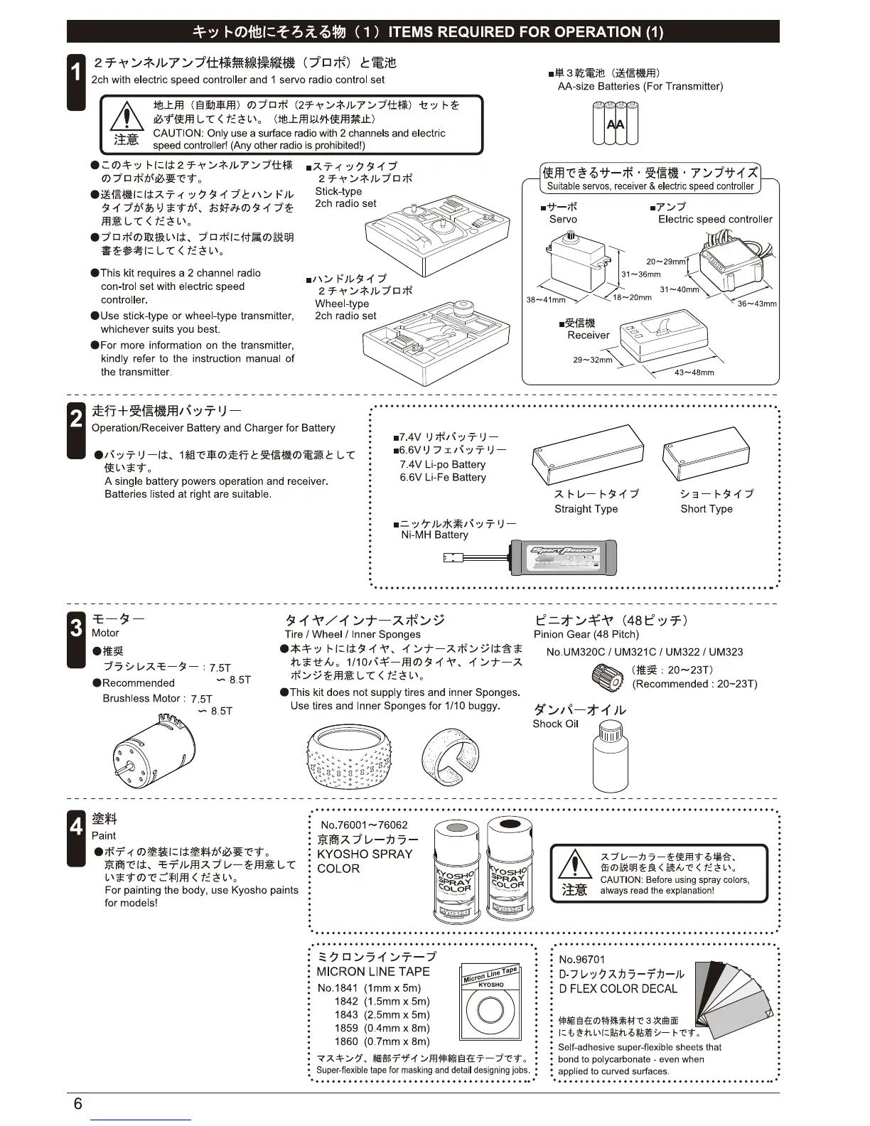 Page #6 background image