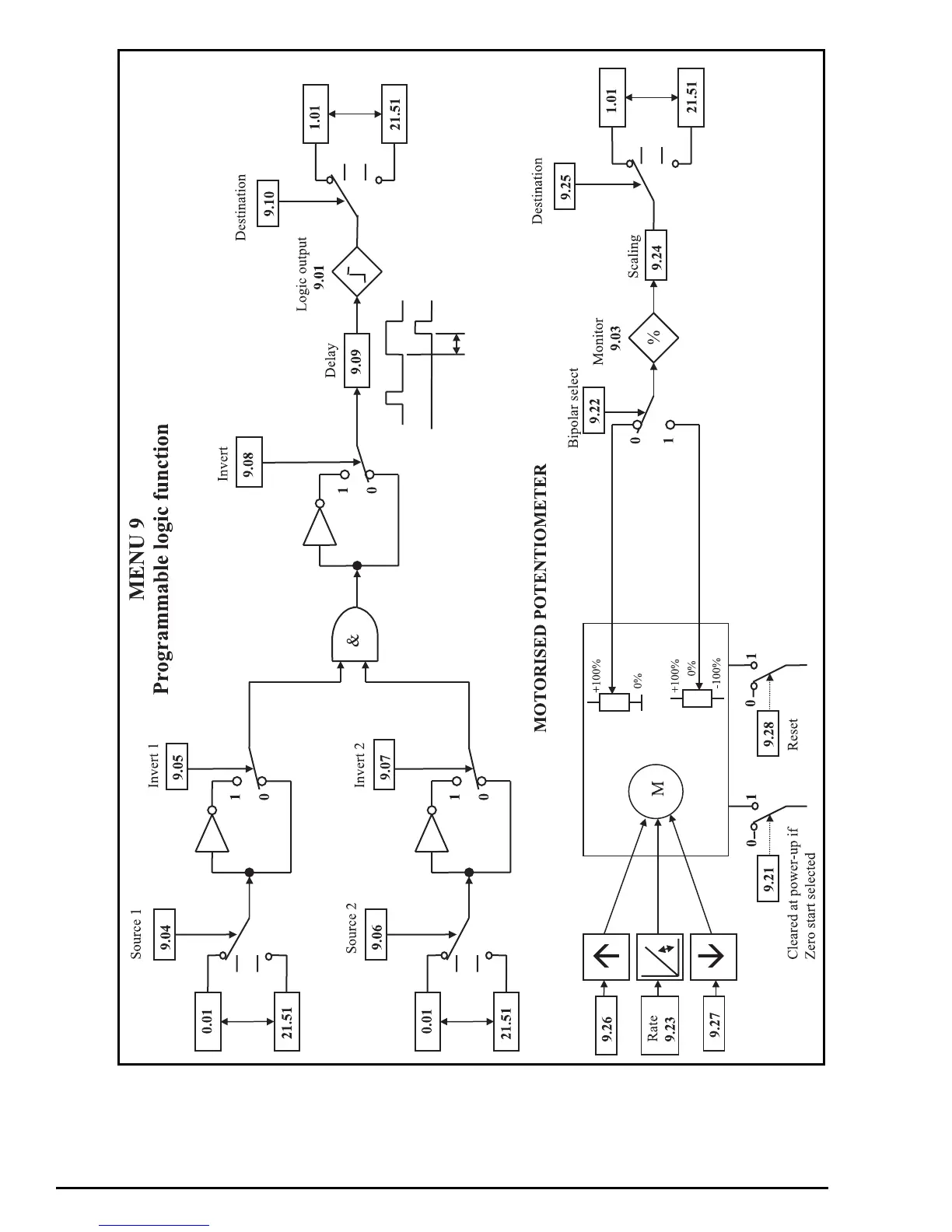 Page #76 background image