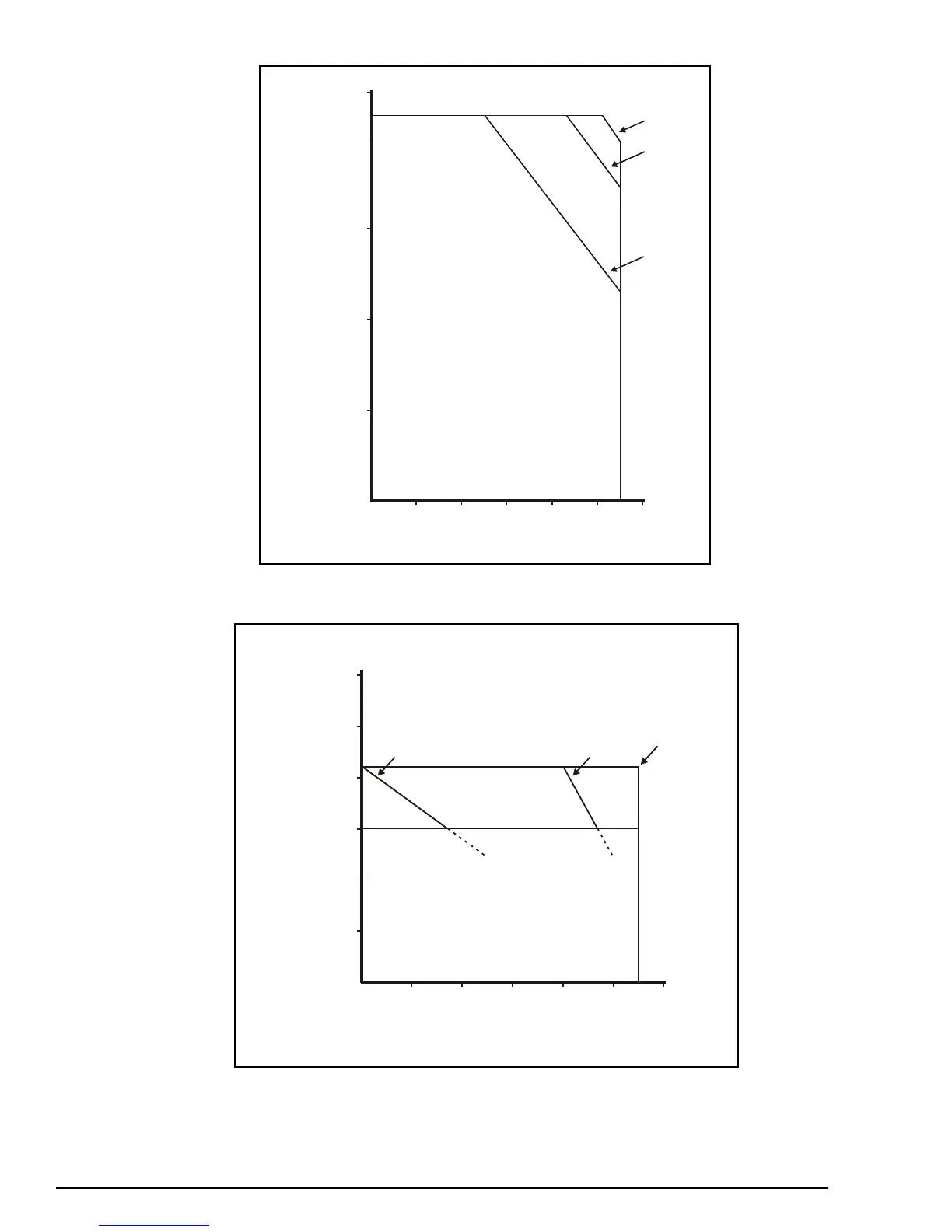 Page #120 background image