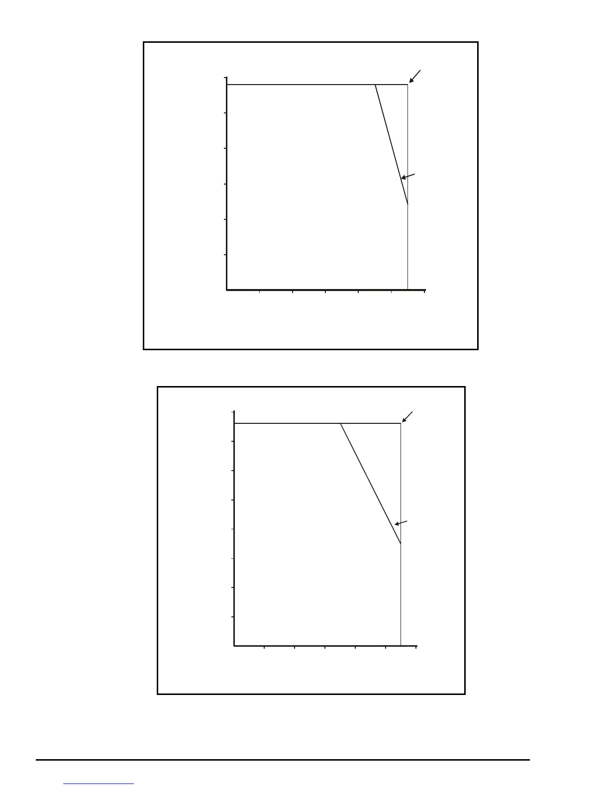 Page #122 background image