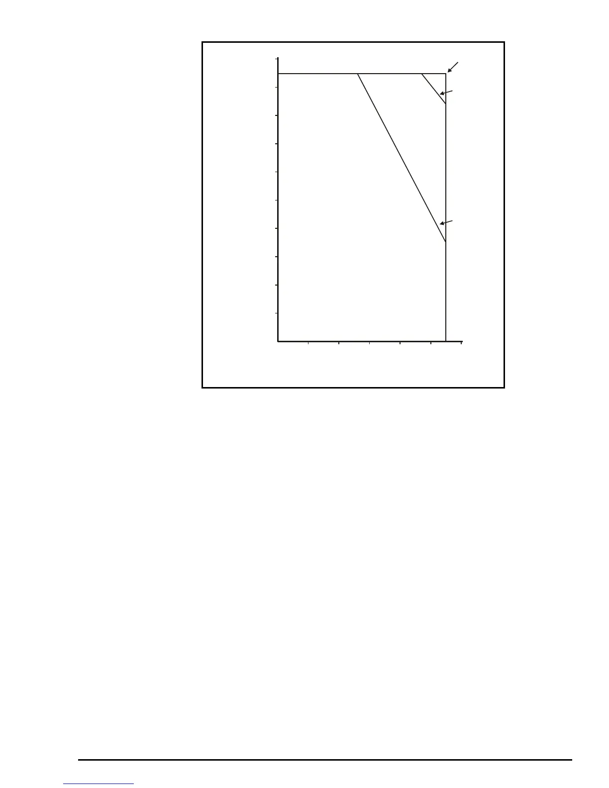 Page #123 background image