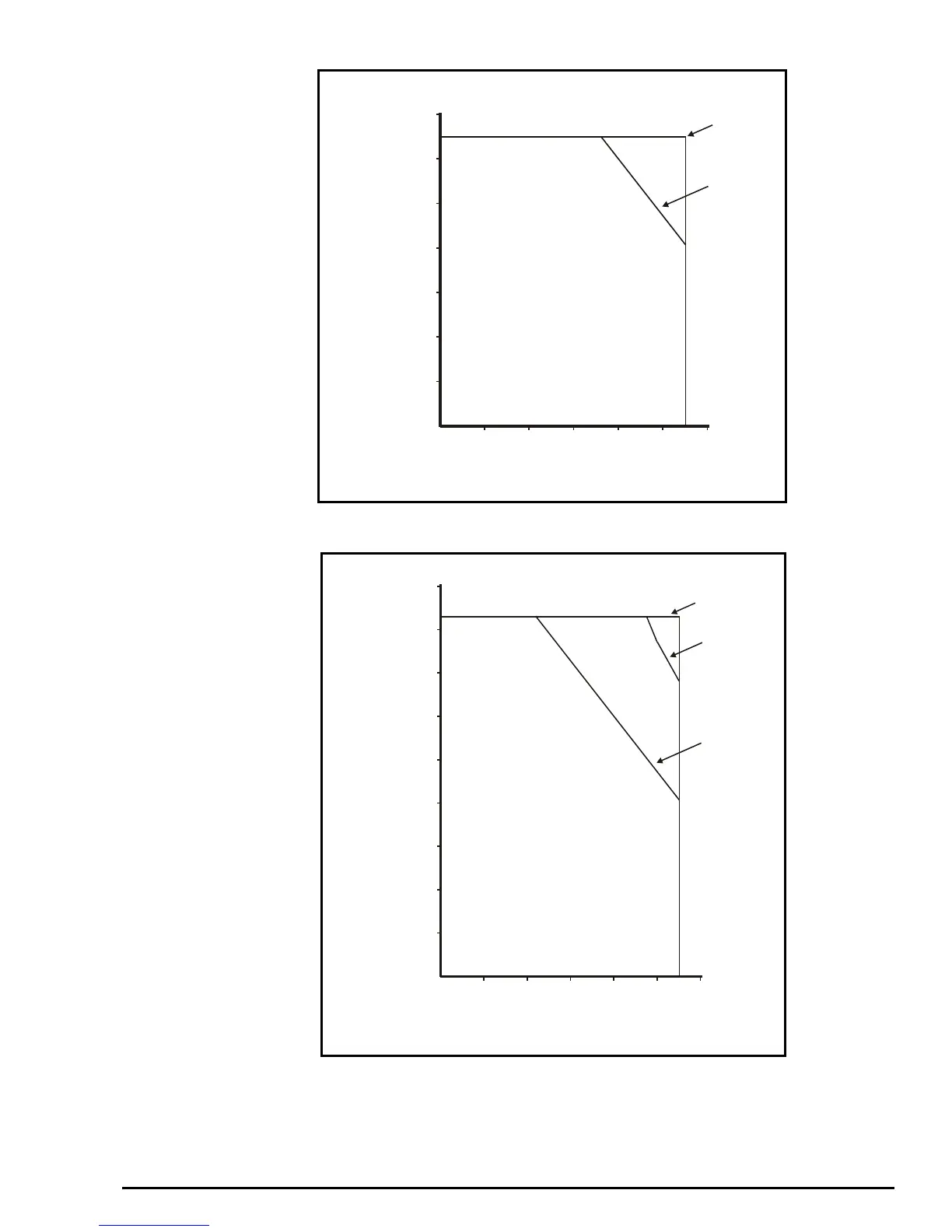Page #125 background image