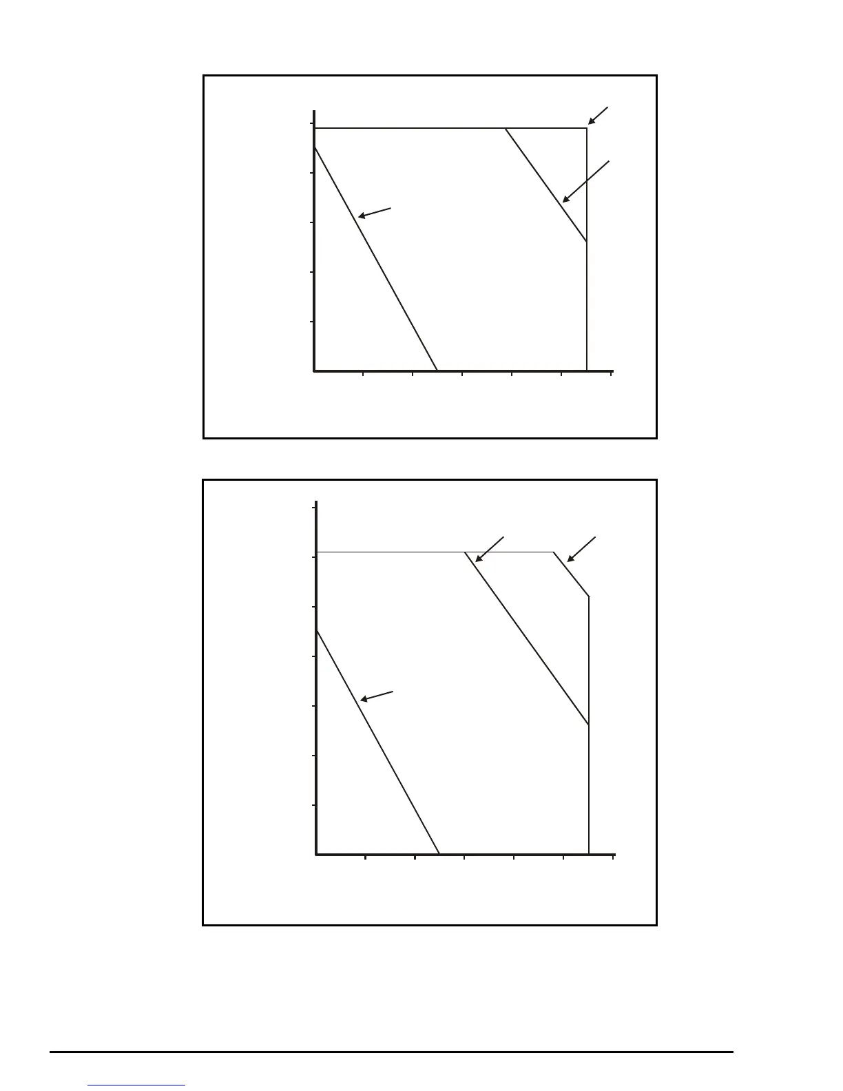 Page #126 background image