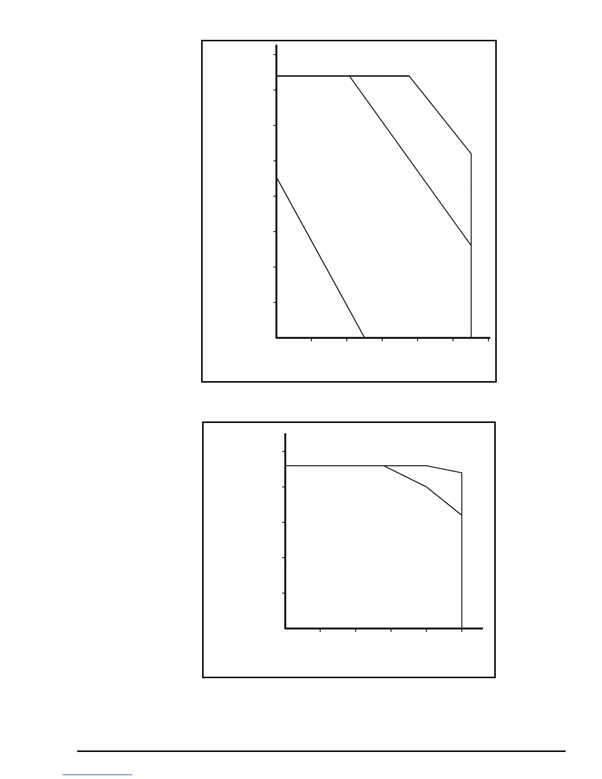 Page #127 background image