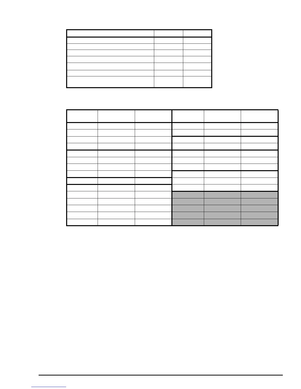 Page #129 background image