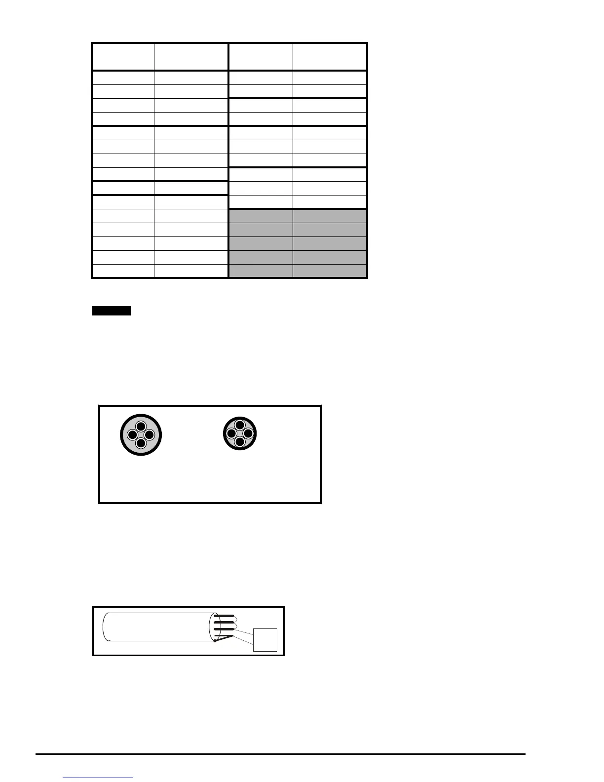 Page #130 background image