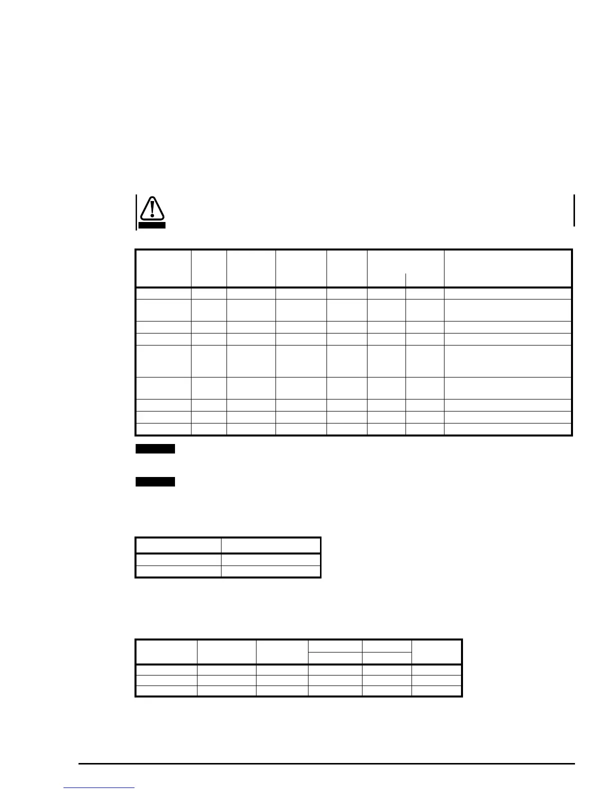 Page #137 background image
