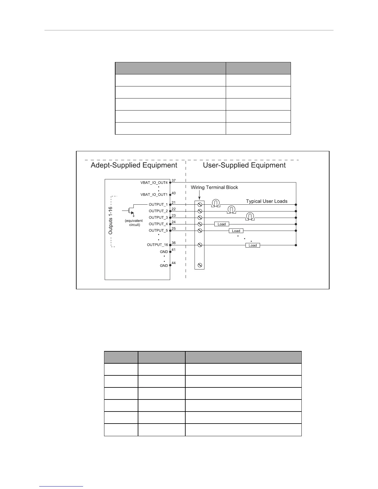 Page #56 background image