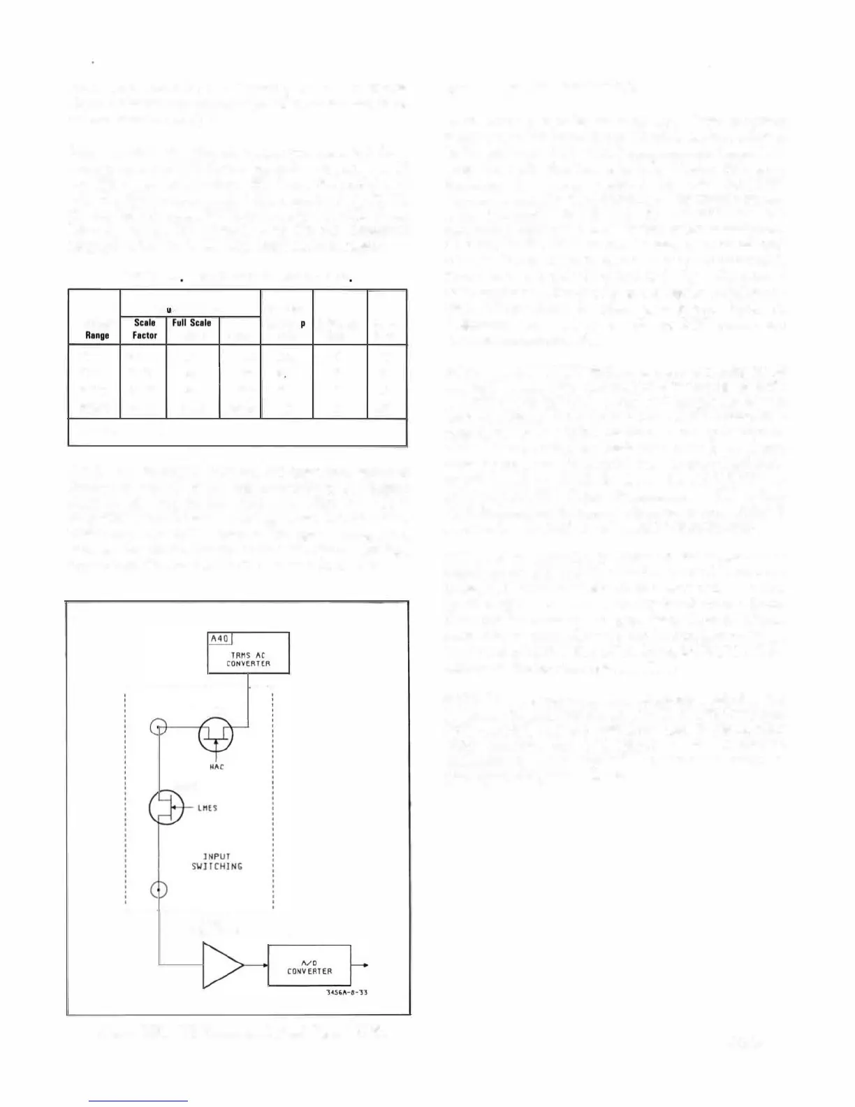 Page #145 background image