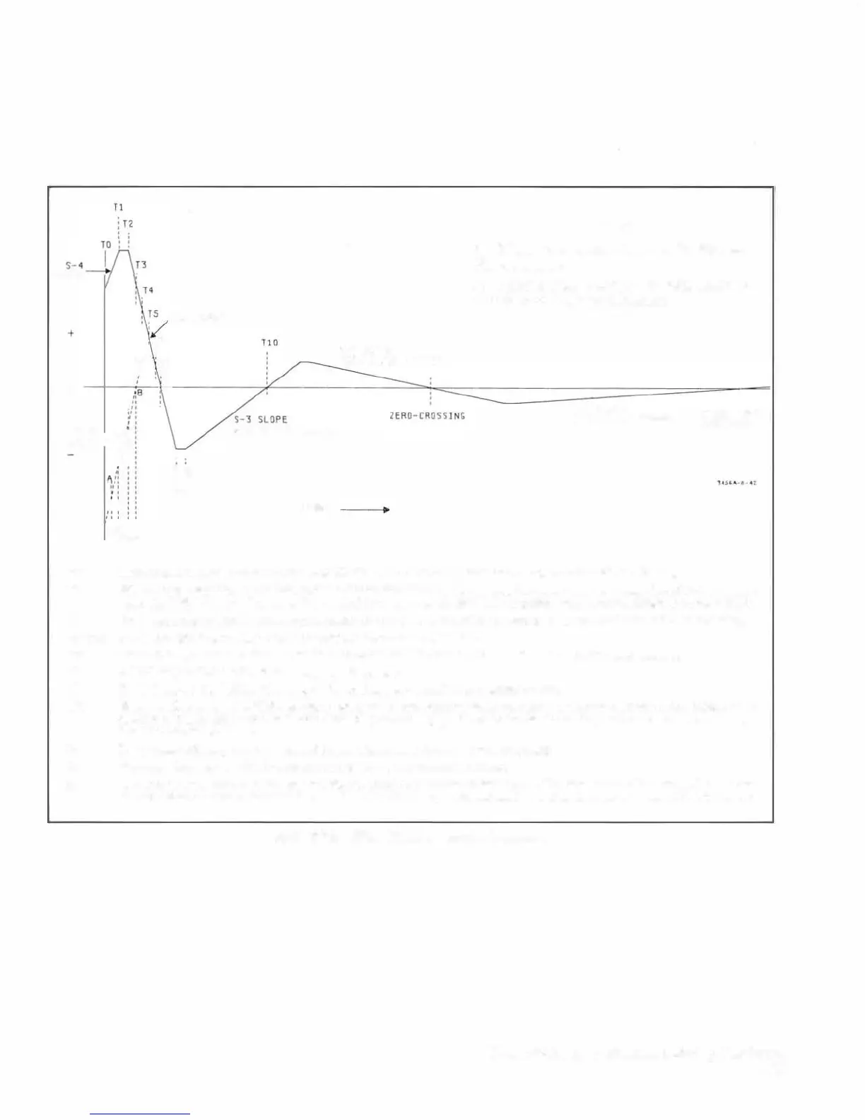 Page #154 background image