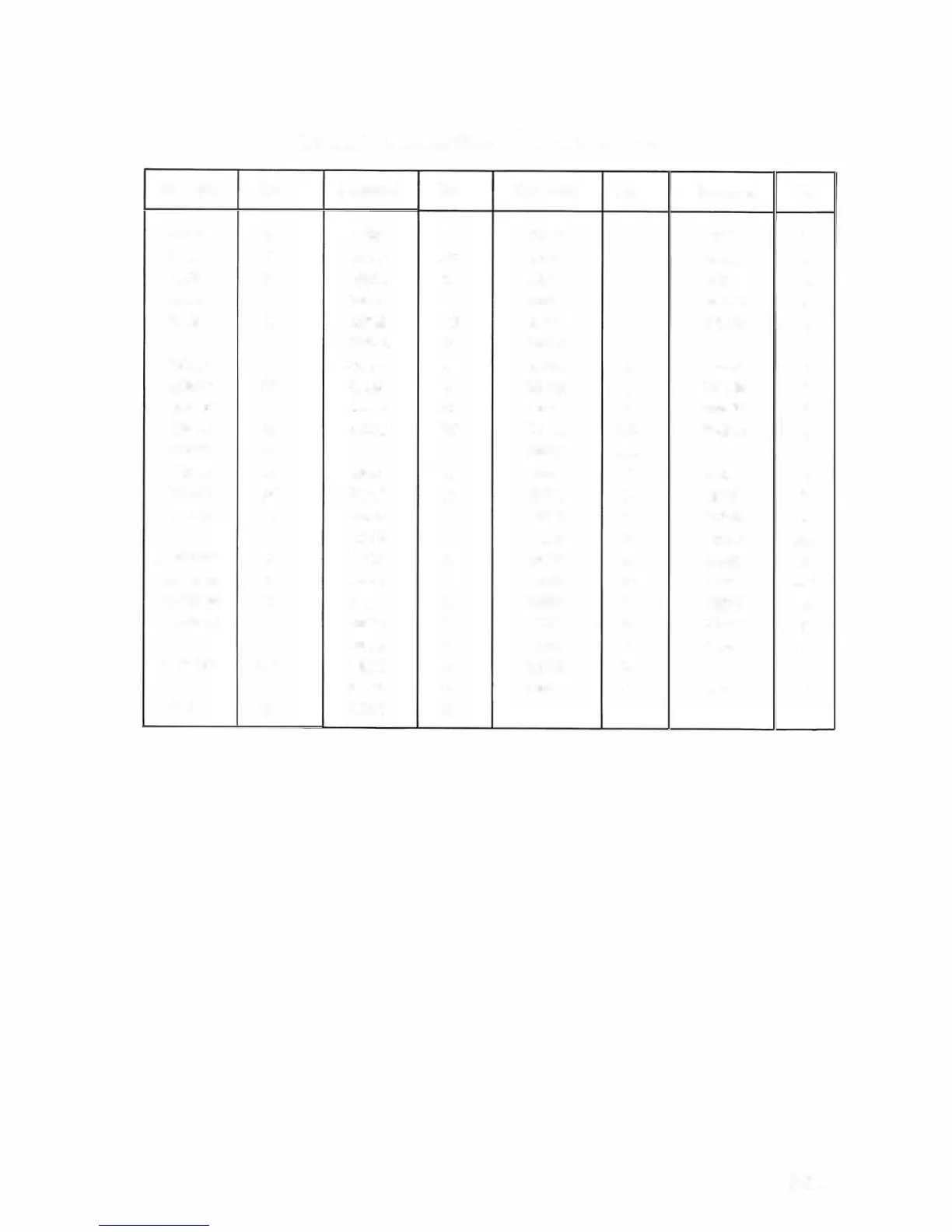 Page #186 background image