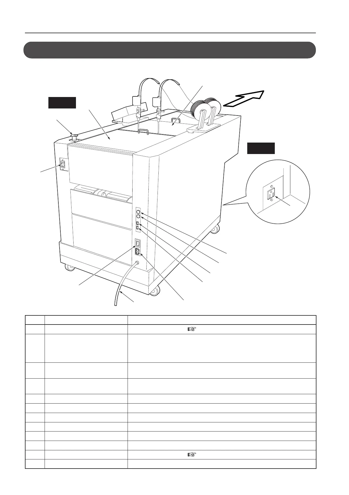 Page #8 background image