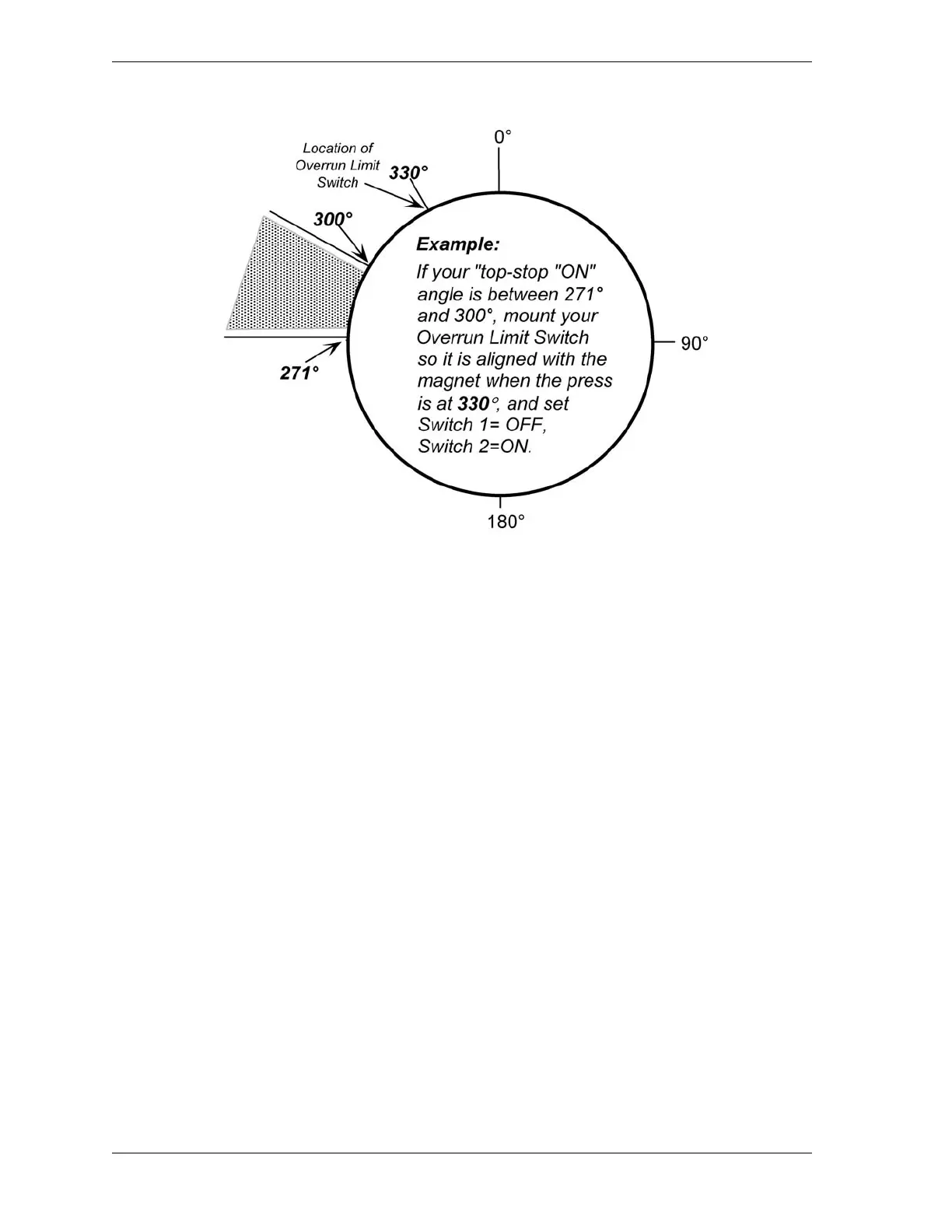 Page #109 background image