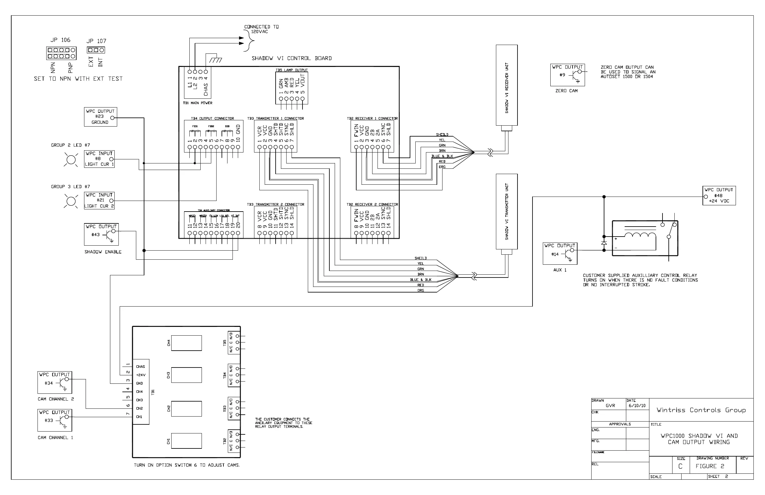 Page #224 background image