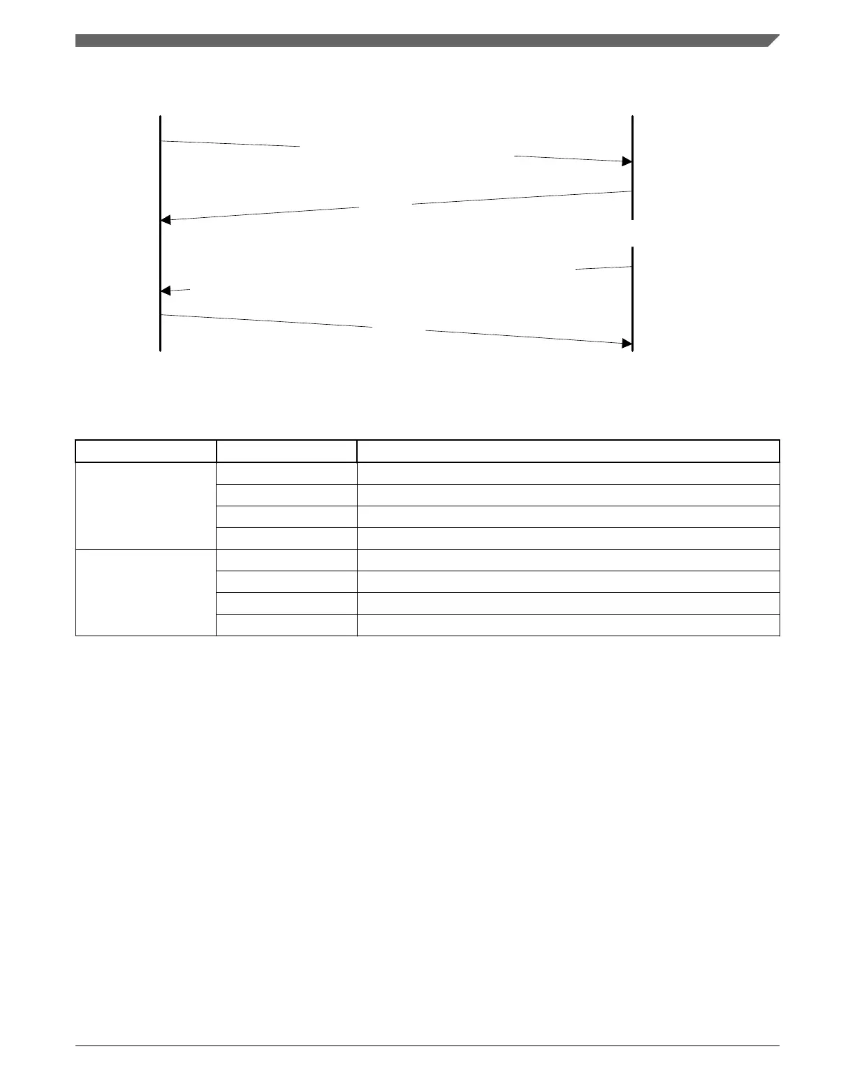 Page #327 background image
