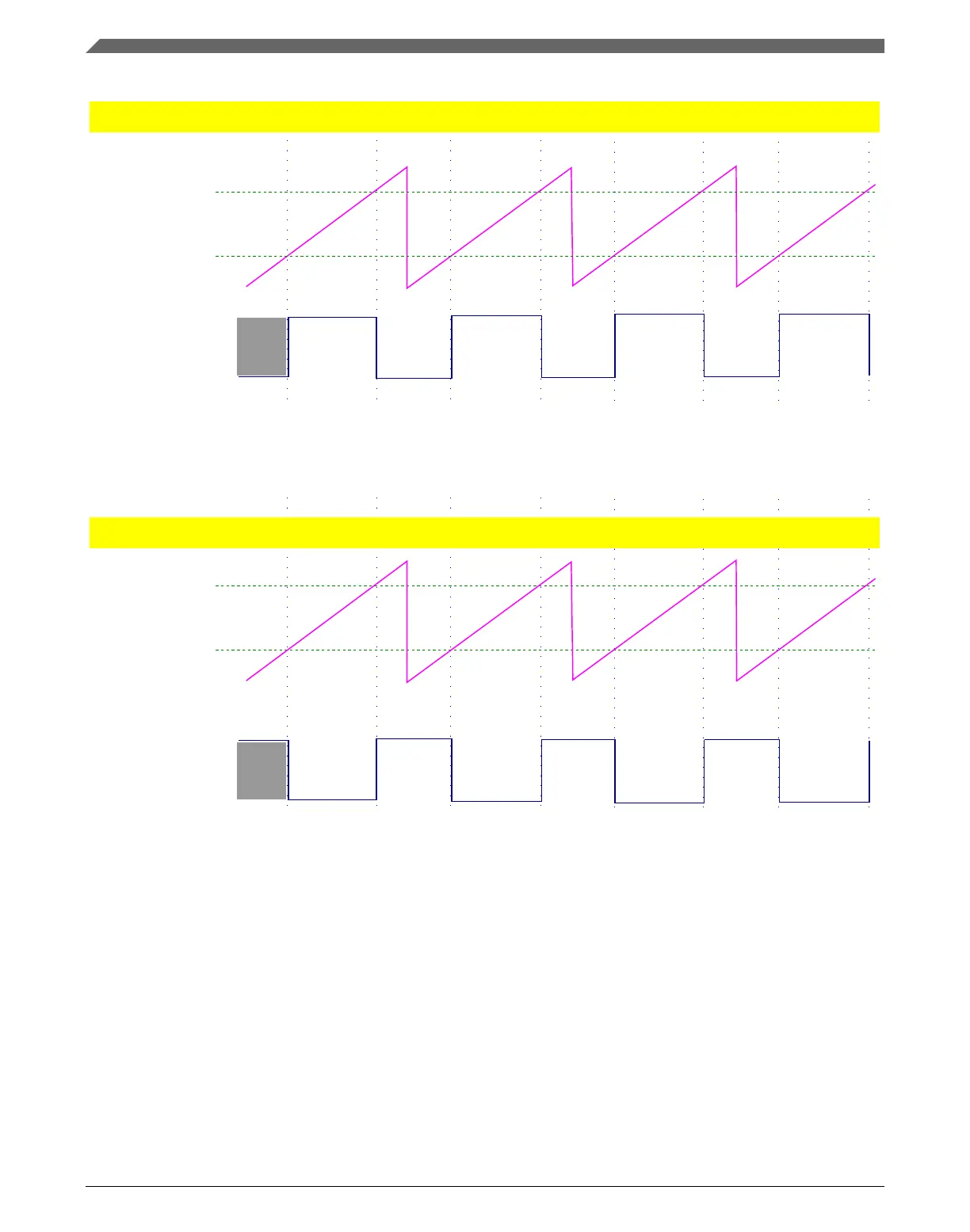 Page #886 background image