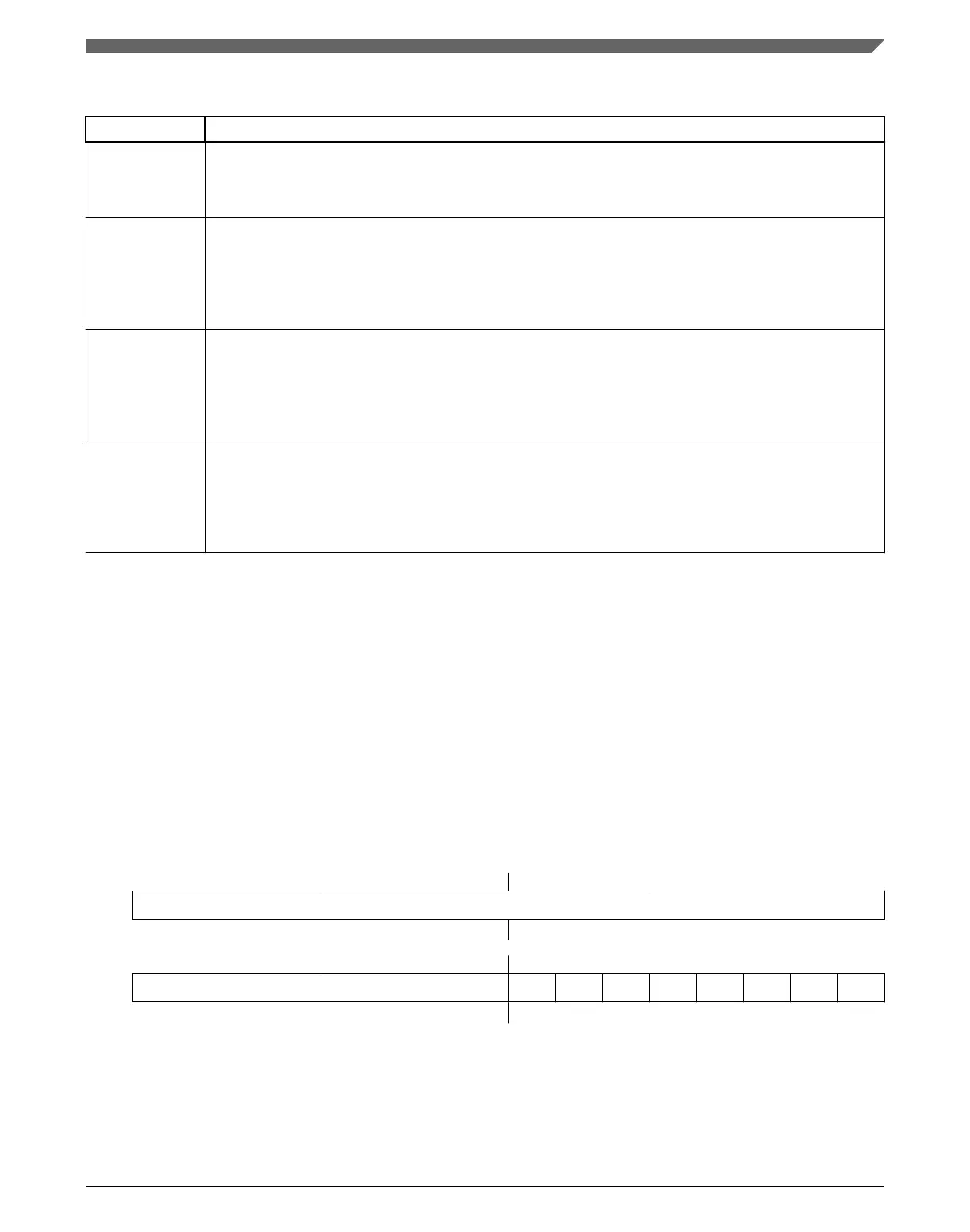 Page #927 background image