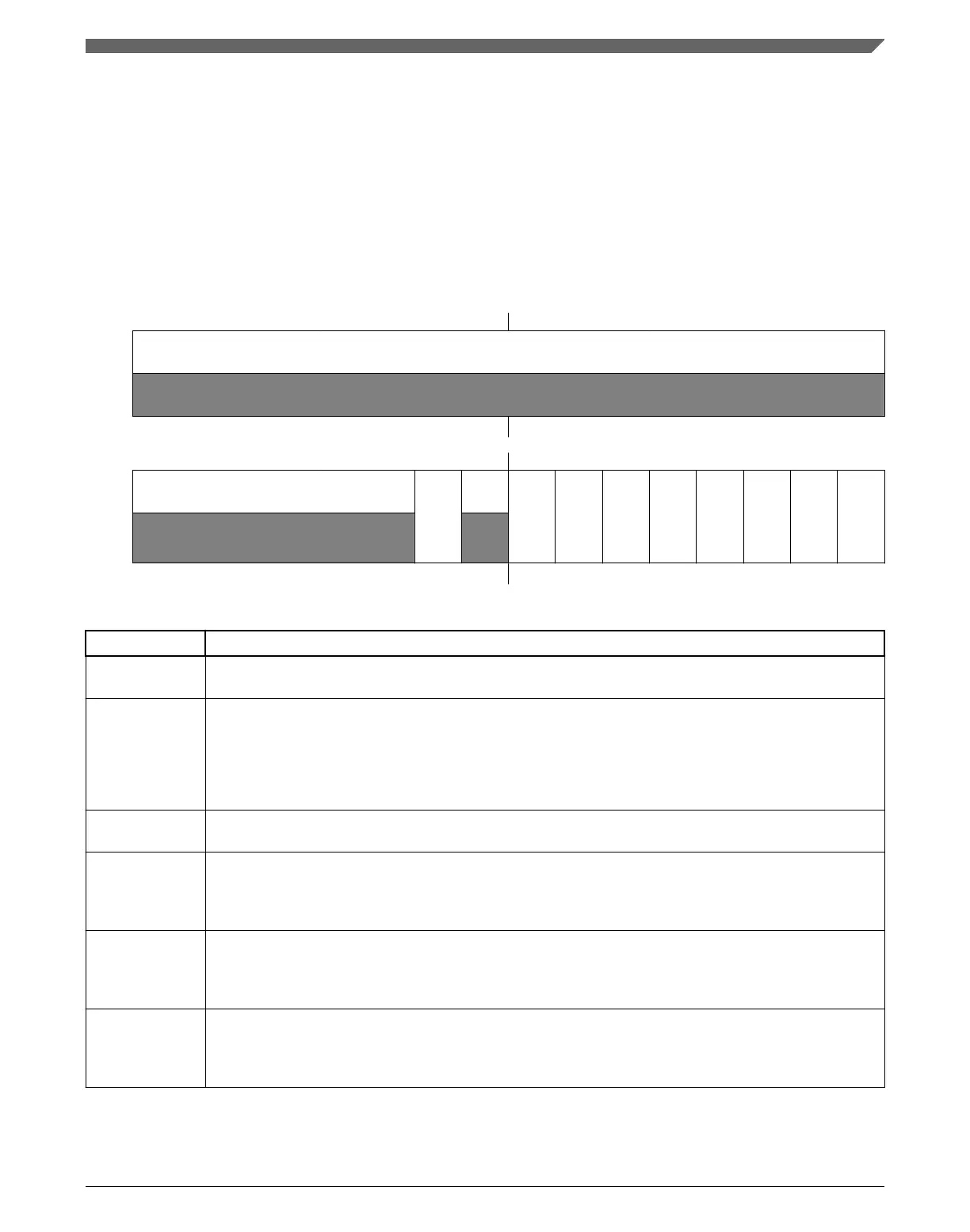 Page #945 background image