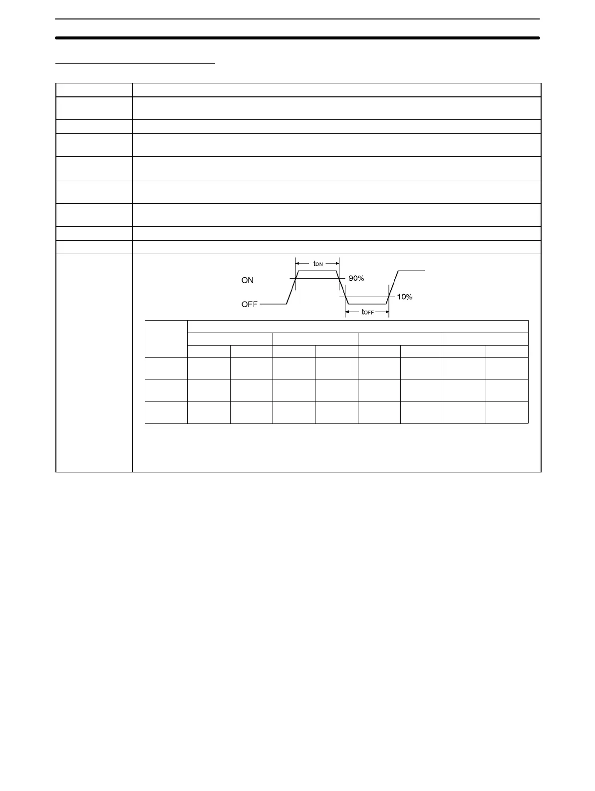 Page #121 background image