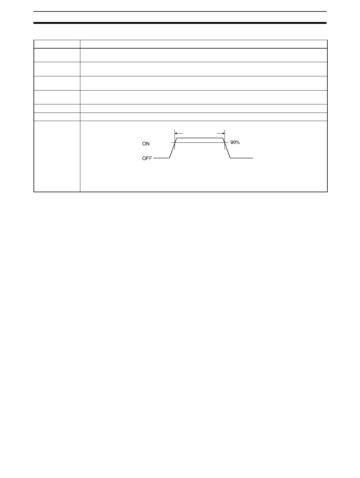 Page #122 background image