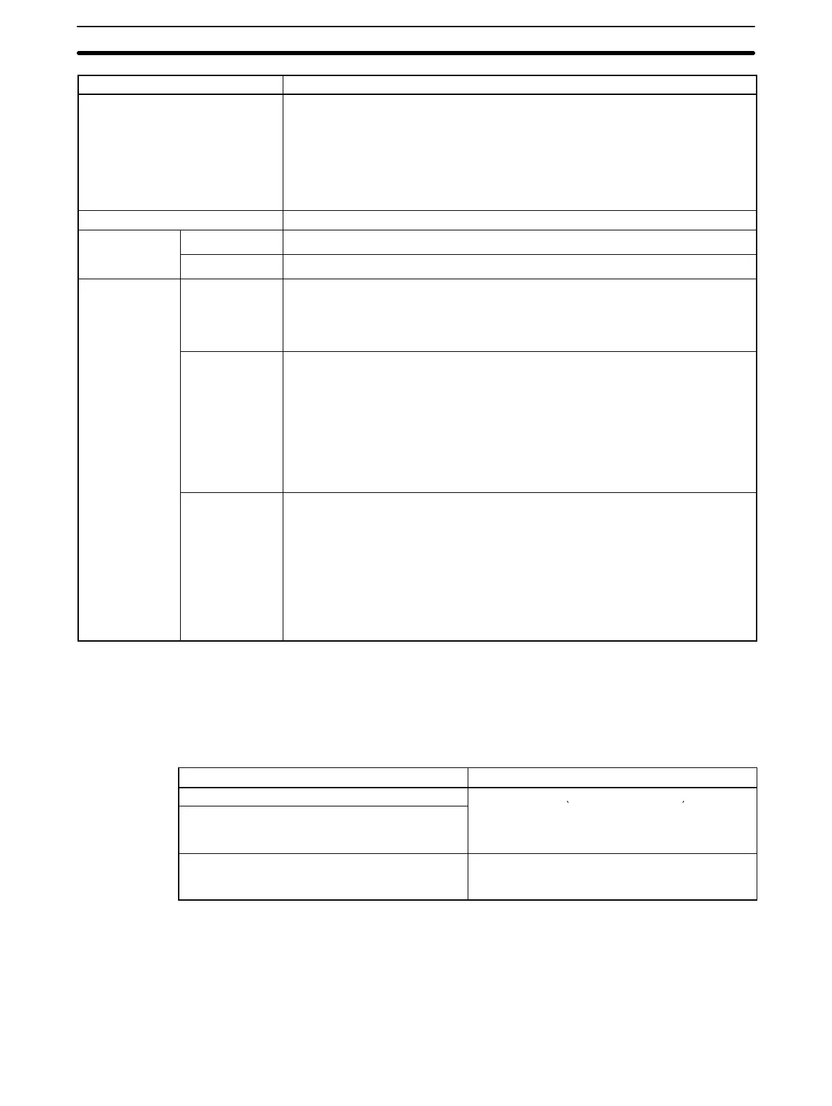 Page #126 background image