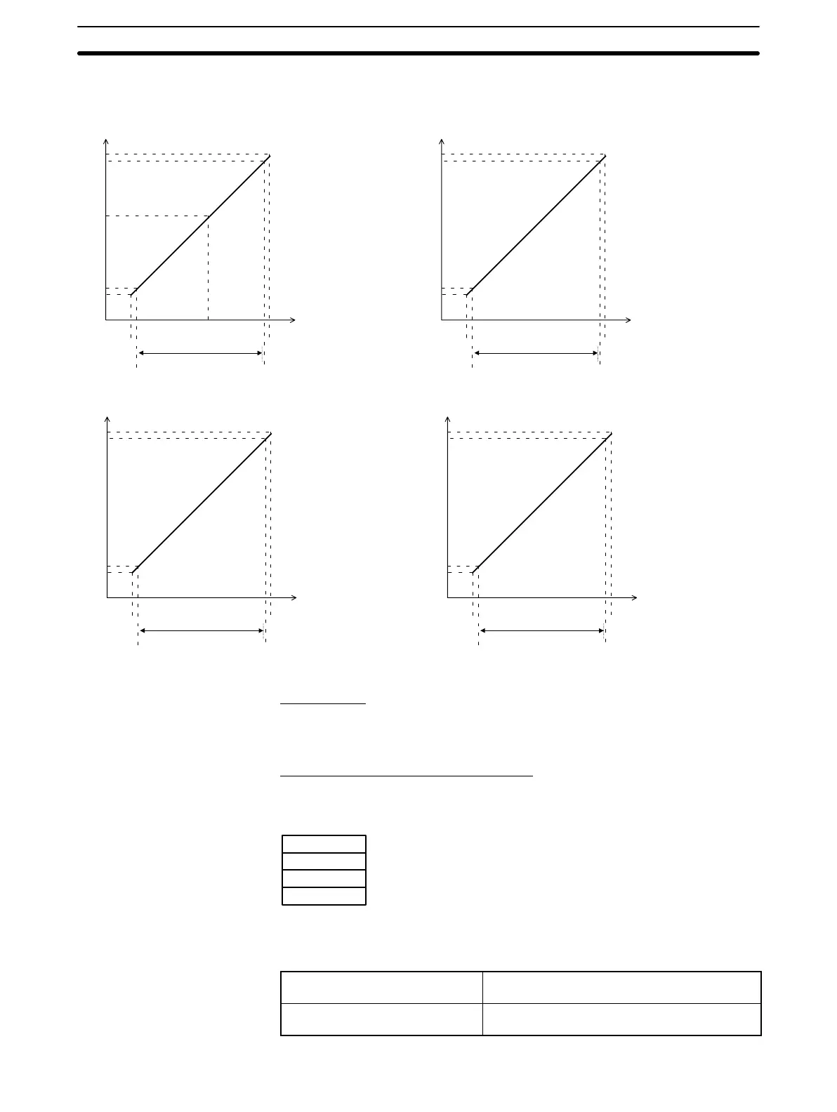 Page #127 background image
