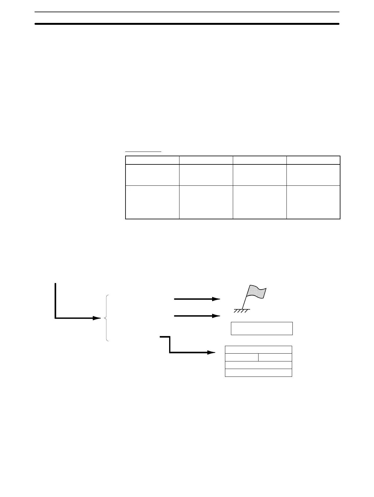 Page #148 background image