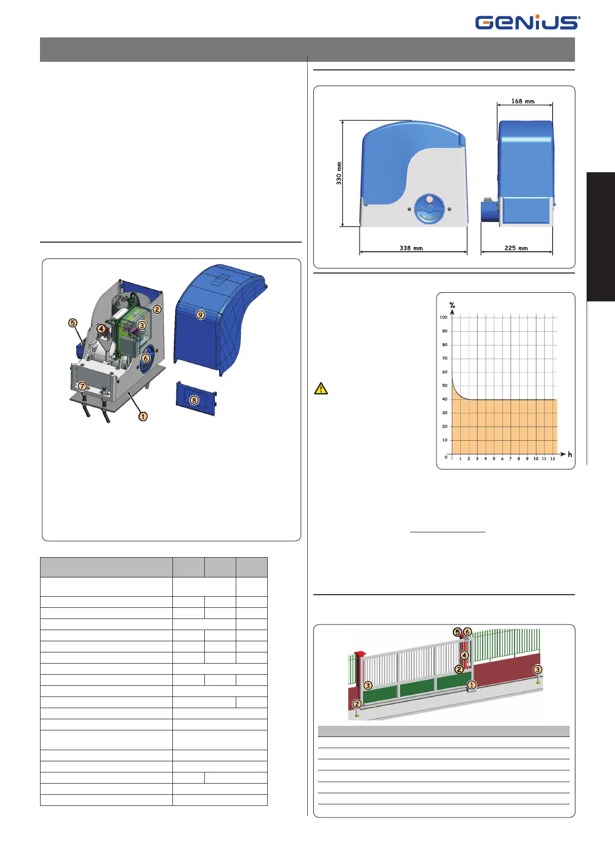 Page #9 background image
