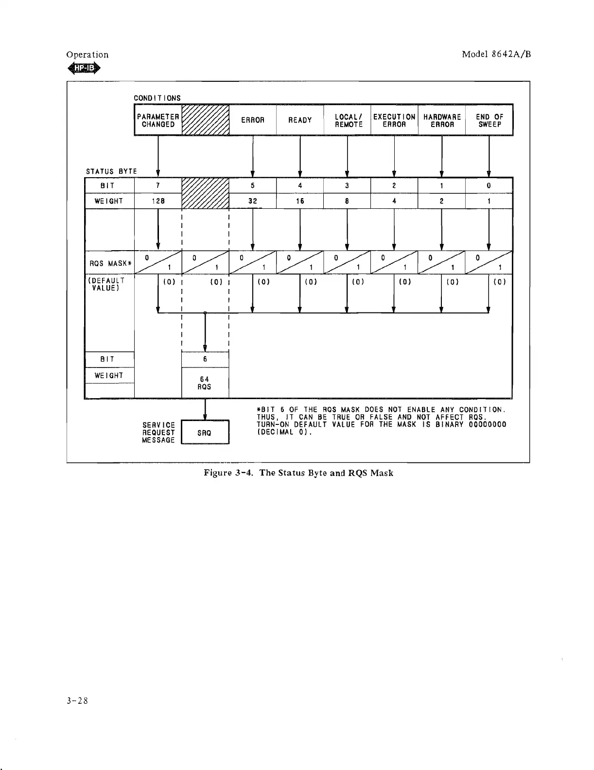 Page #64 background image