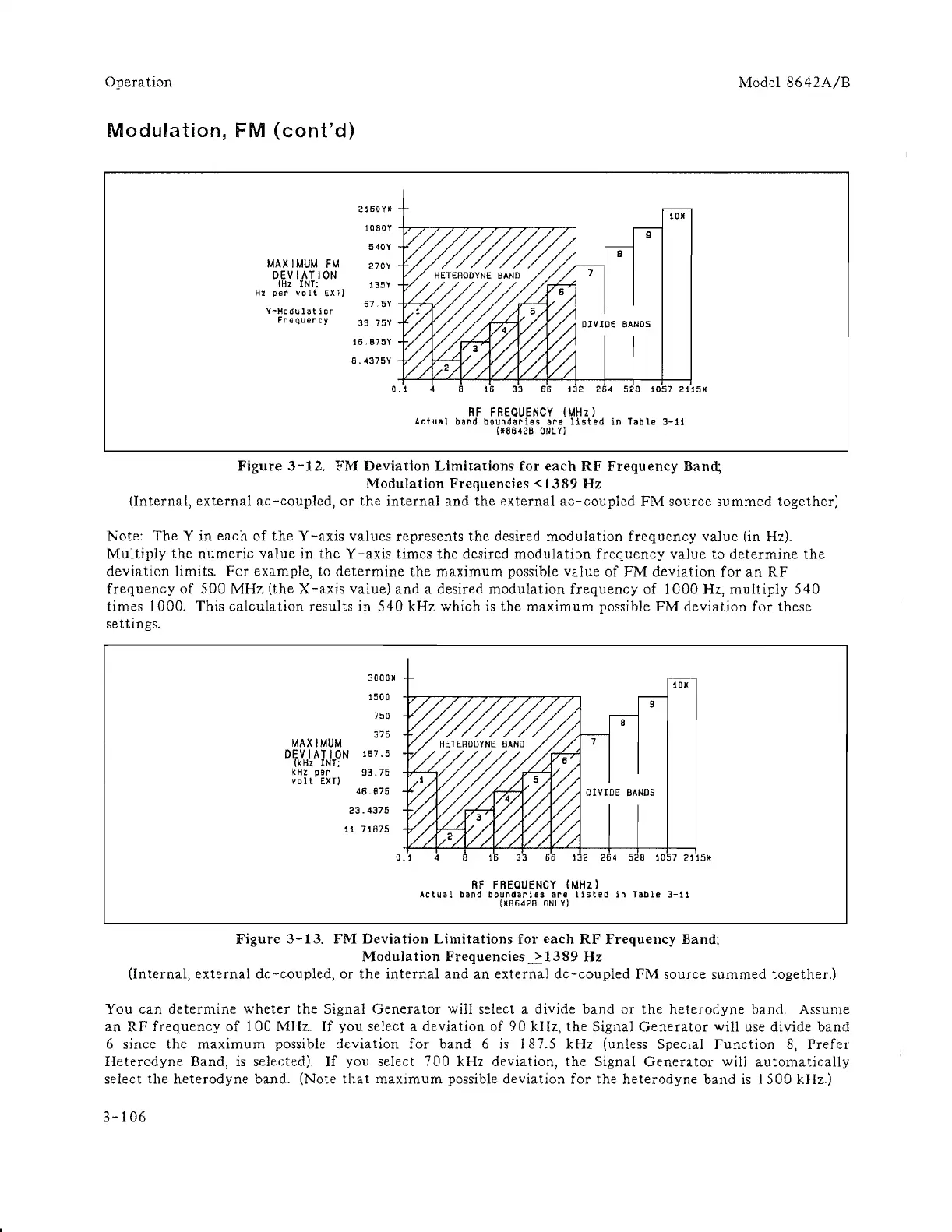 Page #142 background image