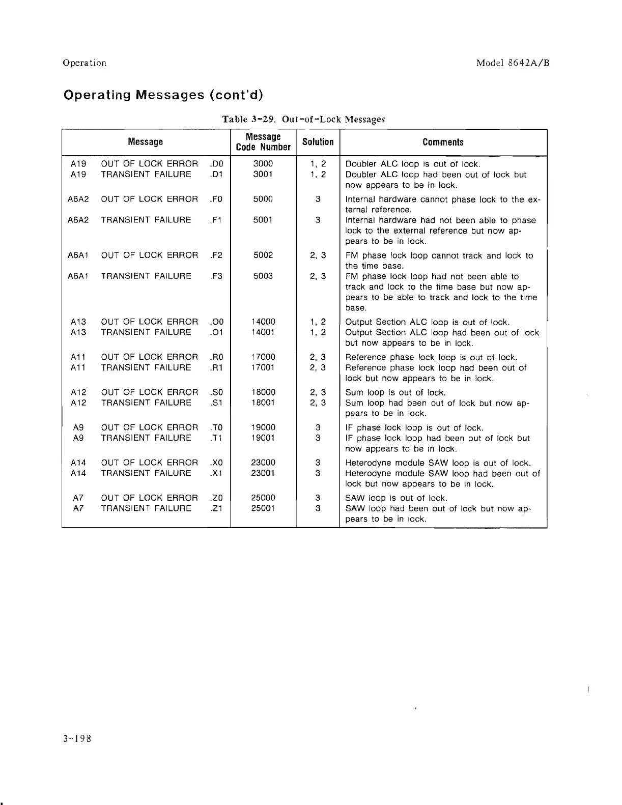 Page #234 background image