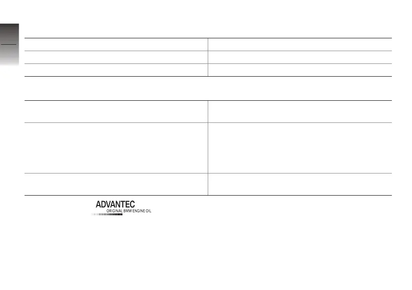 Page #132 background image